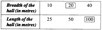 NCERT Solutions for Class 6 Maths Chapter 12 Ratio and Proportion 27